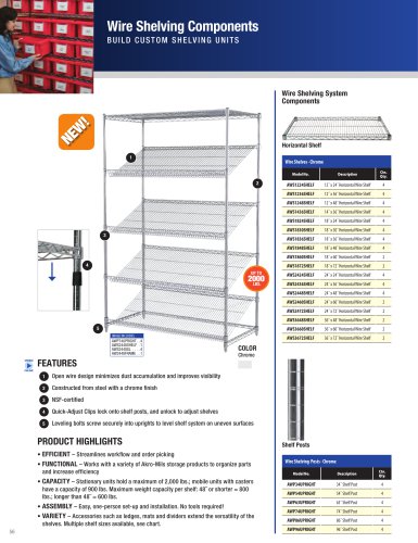 Wire Shelving Systems