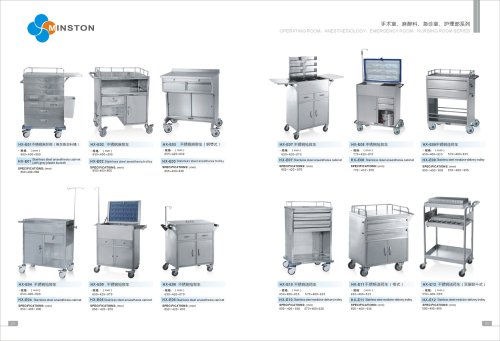 Operating Room, Anesthesiology, Emergency Room, Nursing Room Series