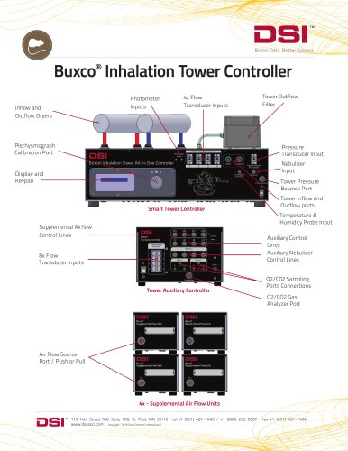 Buxco®  Inhalation Tower Controller