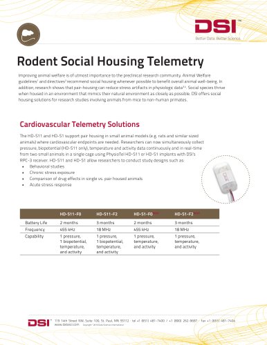Rodent Social Housing Solutions