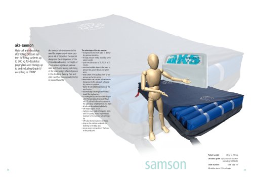 aks-samson