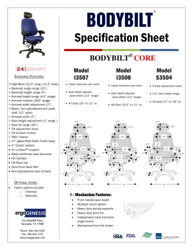 BodyBilt® Core