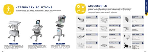 Rollsys- Accessories