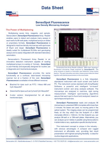 SensoSpot® Fluorescence