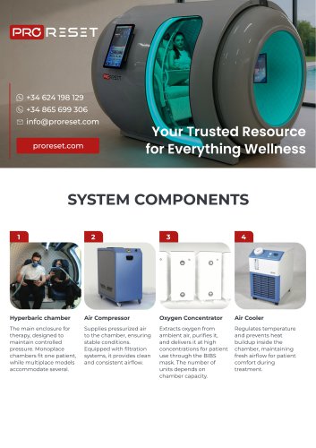 ProReset - Hyperbaric Oxygen Chamber (Hardshell)