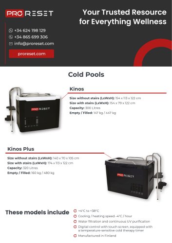 ProReset - Wellness Devices