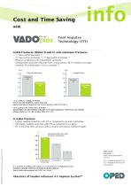 Cost & Time Saving Sheet VADO®plex