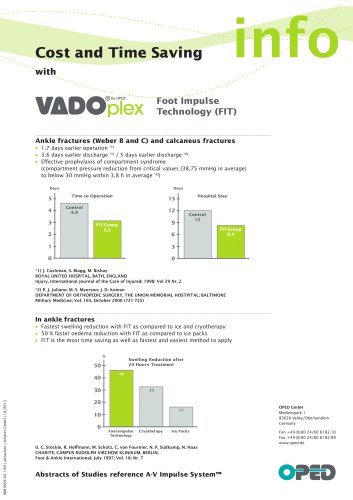Cost & Time Saving Sheet VADO®plex