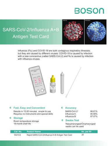 SARS-CoV-2/lnfluenza A+B Antigen Test Card