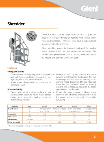 Medical waste shredder crushing infectious waste and sharps GIENT GS Series