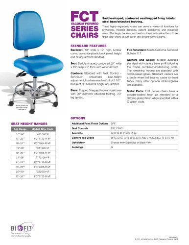 FC Vacuum Formed: FCT-VF