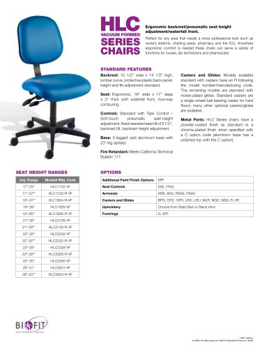 HL Vacuum Formed: HLC-VF