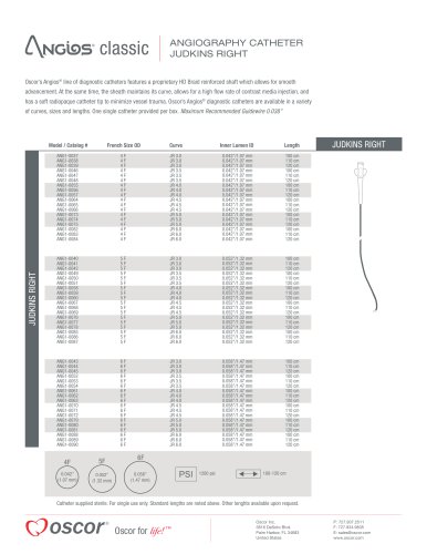 Angios classic ANGIOGRAPHY CATHETER JUDKINS RIGHT