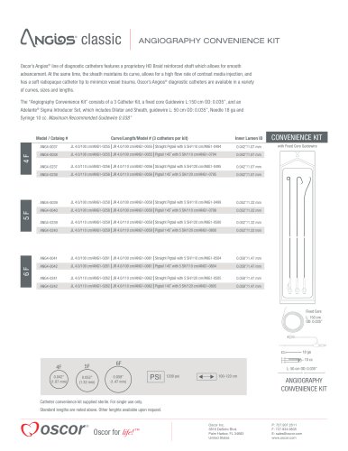 Angios classic ANGIOGRAPHY CONVENIENCE KIT