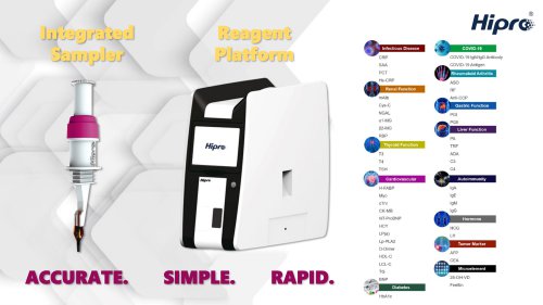HP-AFS/1 & HP-AFS/3 Immunoassay Analyzer①