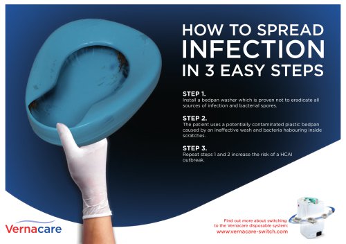 Infection prevention