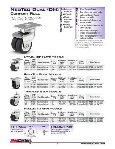 NeoTeq Dual (DN)